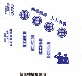 禁毒宣传  禁毒楼梯形象墙