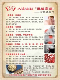 人体达到五级寒湿