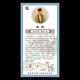 历史人物名人名言简介展架海报展