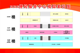楼层平面图