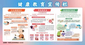 健康教育宣传栏