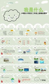 我是什么ppt课件