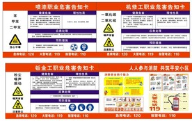 危险职业告知卡 消防职业告知卡
