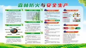 防震减灾