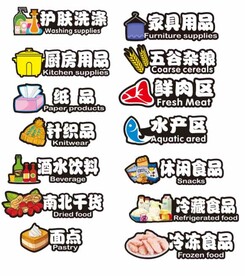 超市分类
