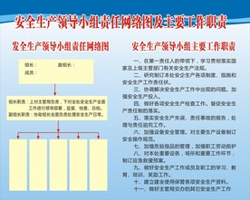 安全生产
