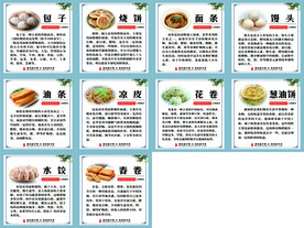 学校食堂面食介绍