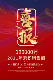 喜报海报