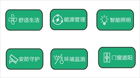 舒适生活能源管理环境检测