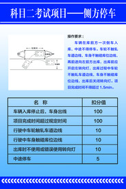 科目二考试项目侧方位停车