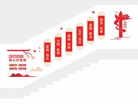 核心价值观楼梯文化墙