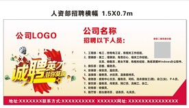 人资部招聘横幅海报