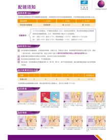 角膜塑形镜宣传