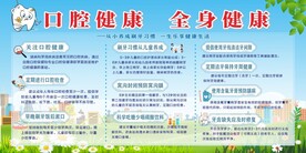 校园展板 全国爱牙日