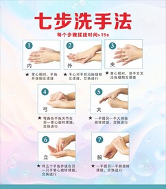 七步洗手法