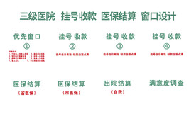 医院挂号收款医保窗口