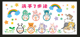 洗手7步法