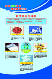 合成毒品的种类
