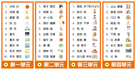 儿童学前识字图解