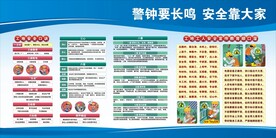安全生产 警钟长鸣