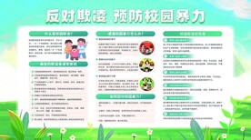 校园反霸凌宣传校园暴力展板