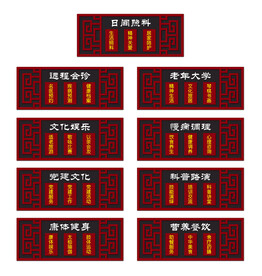 古典木制门牌