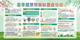 春季健康展板