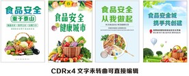 食品安全展板