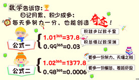数学告诉你 日积月累