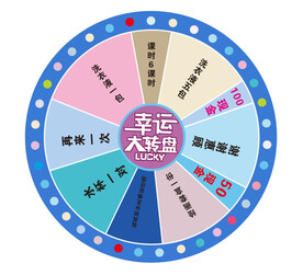 抽奖大转盘