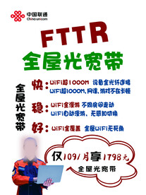 中国联通FTTR全屋光宽带