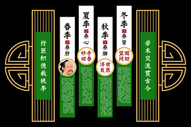 中医文化