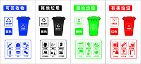 垃圾分类回收标识