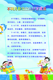 宝宝养育重点