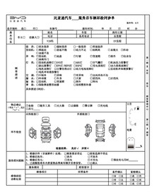 汽车问诊单