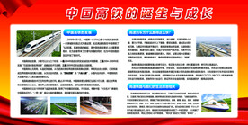 中国高铁发展