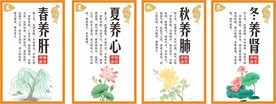 养生海报
