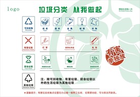 垃圾分类从我做起