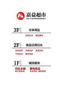 超市楼层牌导视