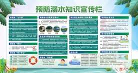 防溺水  新