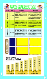 辅导班课程简介海报