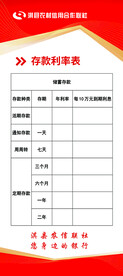 银行展板图片