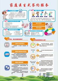 家庭医生式签约服务