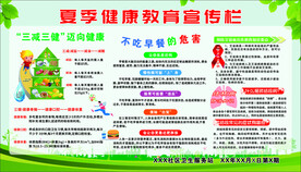 健康教育宣传栏