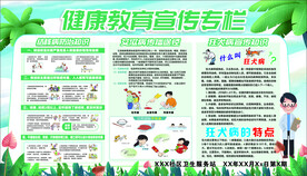 健康教育宣传栏