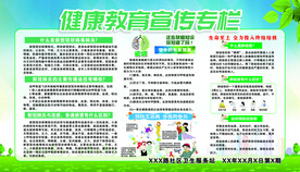 健康教育宣传栏