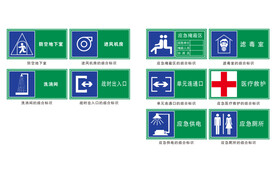 安全标识