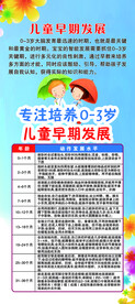 儿童早期发展