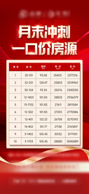 月末冲刺