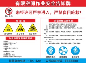 告知牌